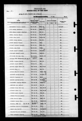 Salerno Bay (CVE-110) > 1945