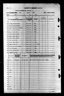 Salerno Bay (CVE-110) > 1945