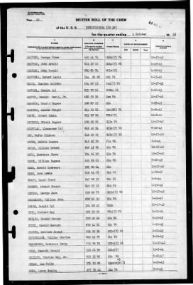 Pennsylvania (BB 38) > 1945