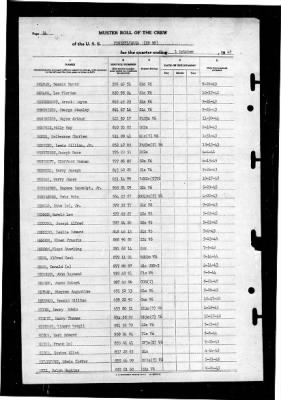 Pennsylvania (BB 38) > 1945