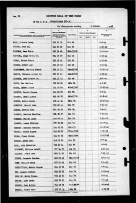 Thumbnail for Pennsylvania (BB 38) > 1945