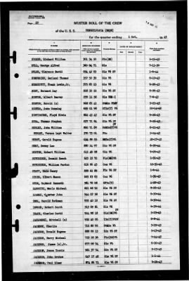 Pennsylvania (BB 38) > 1945