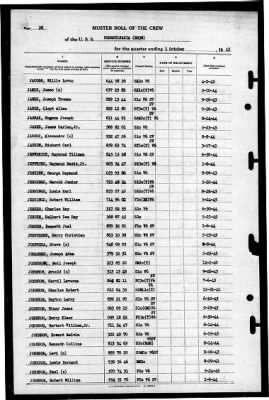 Pennsylvania (BB 38) > 1945