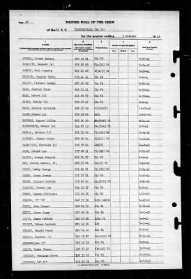 Pennsylvania (BB 38) > 1945