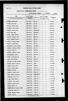 Pennsylvania (BB 38) > 1945