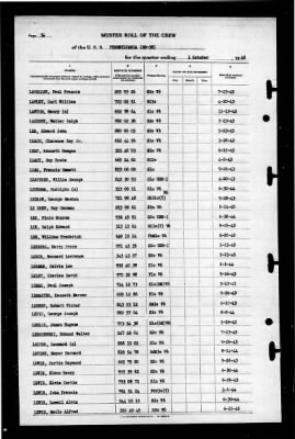 Thumbnail for Pennsylvania (BB 38) > 1945