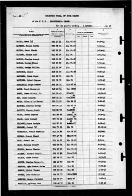 Pennsylvania (BB 38) > 1945