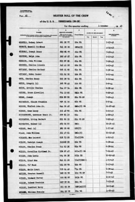 Pennsylvania (BB 38) > 1945