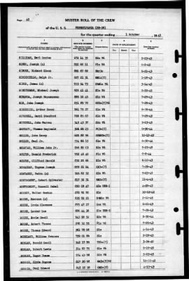 Thumbnail for Pennsylvania (BB 38) > 1945