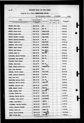 Pennsylvania (BB 38) > 1945