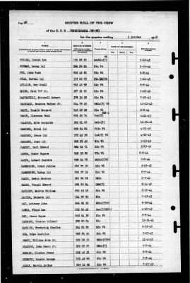 Pennsylvania (BB 38) > 1945