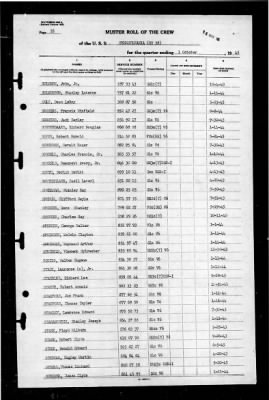 Pennsylvania (BB 38) > 1945