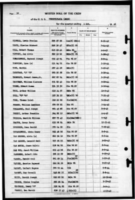 Pennsylvania (BB 38) > 1945