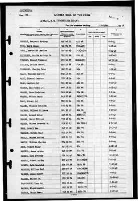 Pennsylvania (BB 38) > 1945