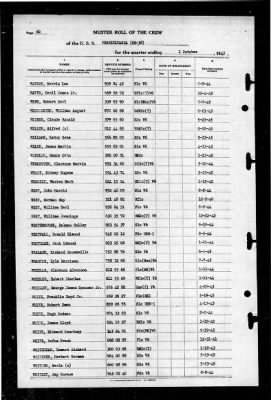 Pennsylvania (BB 38) > 1945