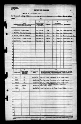 Patuxent (AO-44) > 1944