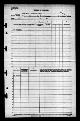 Patuxent (AO-44) > 1944