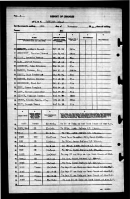 Patuxent (AO-44) > 1944