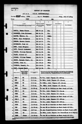 Patuxent (AO-44) > 1944