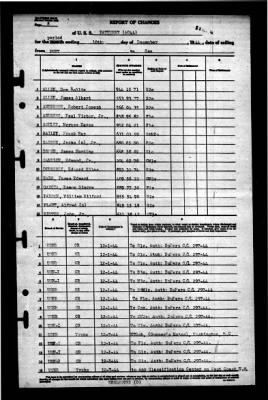 Patuxent (AO-44) > 1944