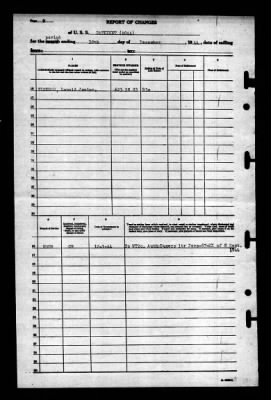 Patuxent (AO-44) > 1944