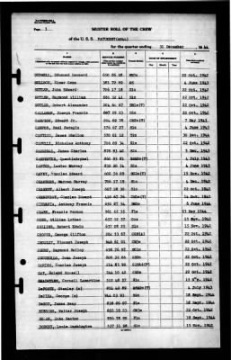 Patuxent (AO-44) > 1944