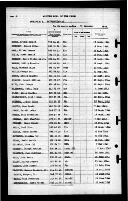 Patuxent (AO-44) > 1944