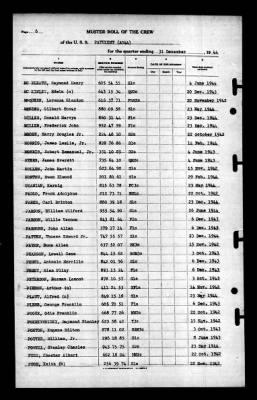 Patuxent (AO-44) > 1944