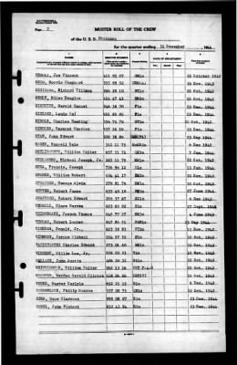 Patuxent (AO-44) > 1944