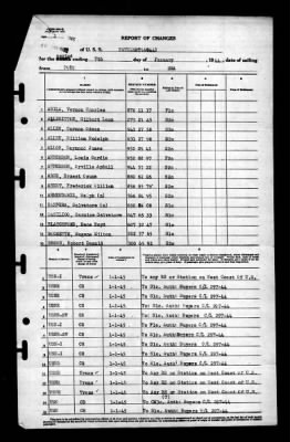 Patuxent (AO-44) > 1944