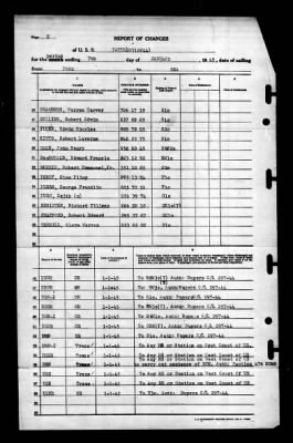 Patuxent (AO-44) > 1945