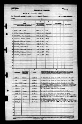 Patuxent (AO-44) > 1945