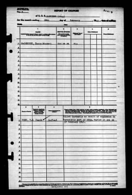 Patuxent (AO-44) > 1945