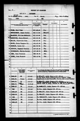 Patuxent (AO-44) > 1945