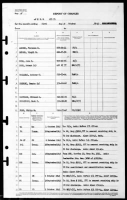 Thumbnail for ATR 71 > 1945