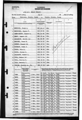 Thumbnail for Beale (DD-471) > 1945