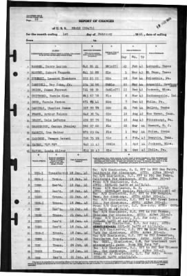 Beale (DD-471) > 1946