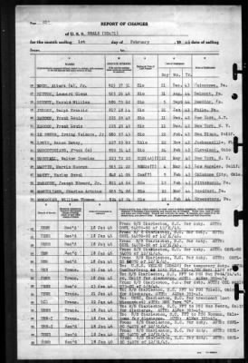 Beale (DD-471) > 1946