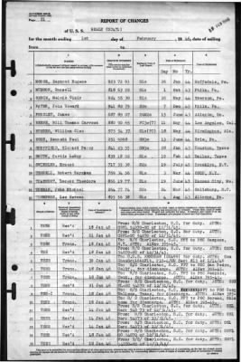 Beale (DD-471) > 1946