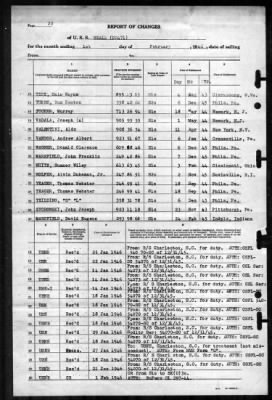 Beale (DD-471) > 1946