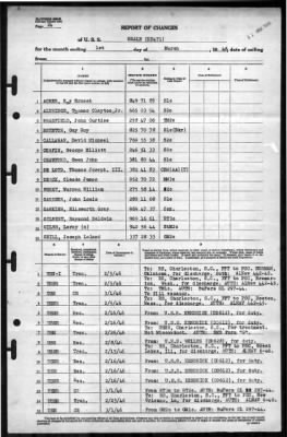 Beale (DD-471) > 1946