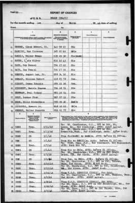 Beale (DD-471) > 1946