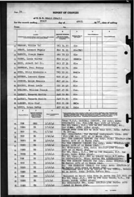 Beale (DD-471) > 1946