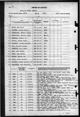 Beale (DD-471) > 1946