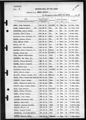 Beale (DD-471) > 1946