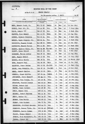 Beale (DD-471) > 1946