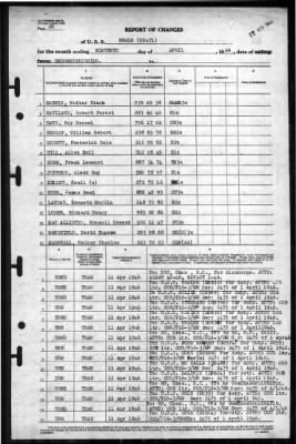 Beale (DD-471) > 1946