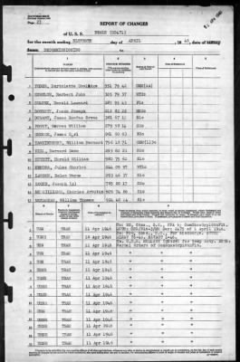 Beale (DD-471) > 1946