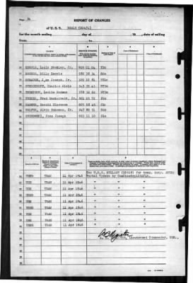 Thumbnail for Beale (DD-471) > 1946