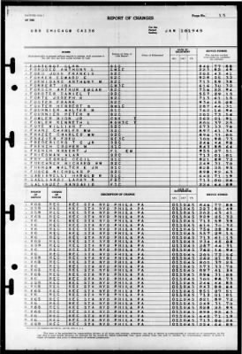 Thumbnail for Chicago (CA-136) > 1945